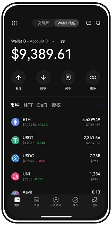 C2C手机应用